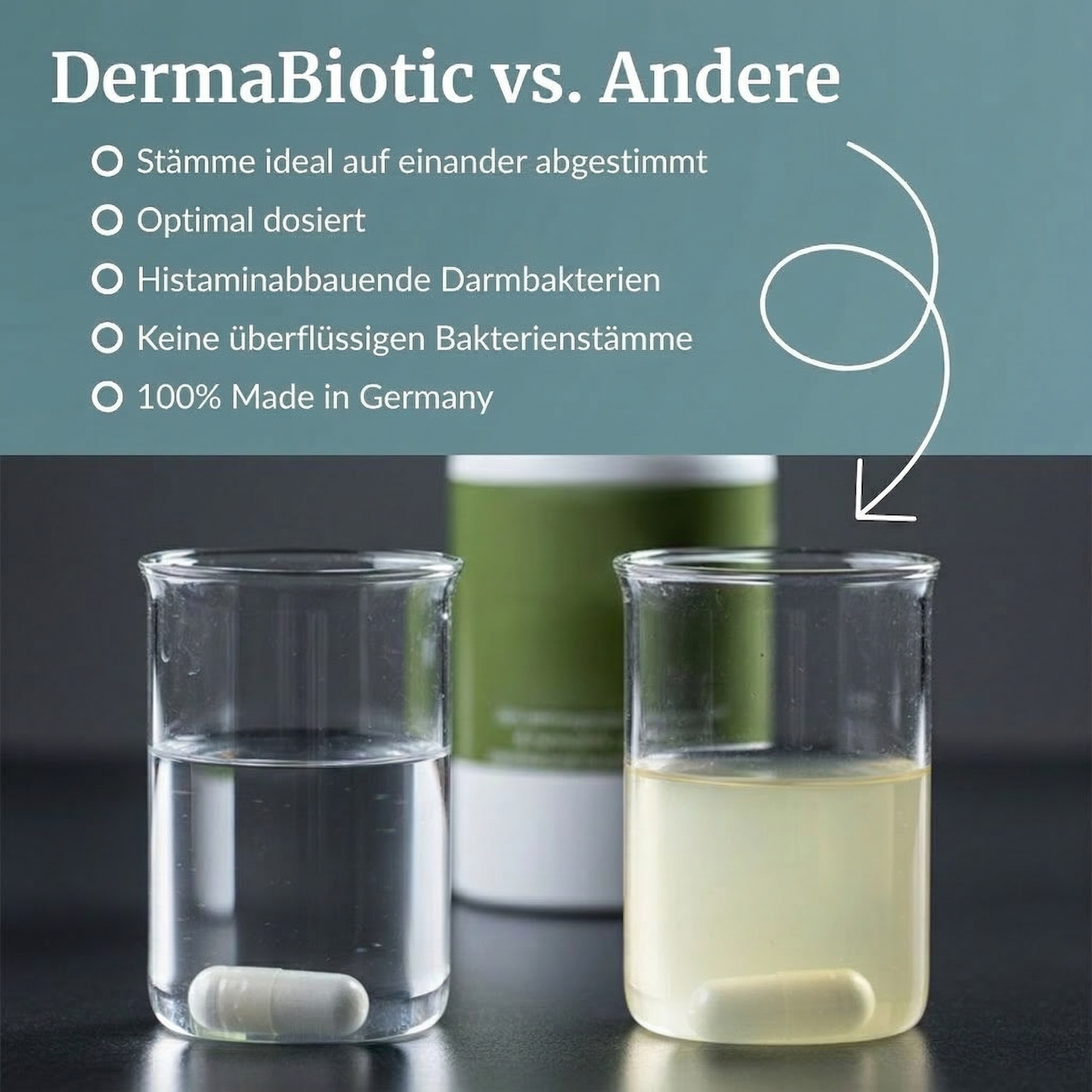 ProbiaMED DermaBiotic 60 Kapseln