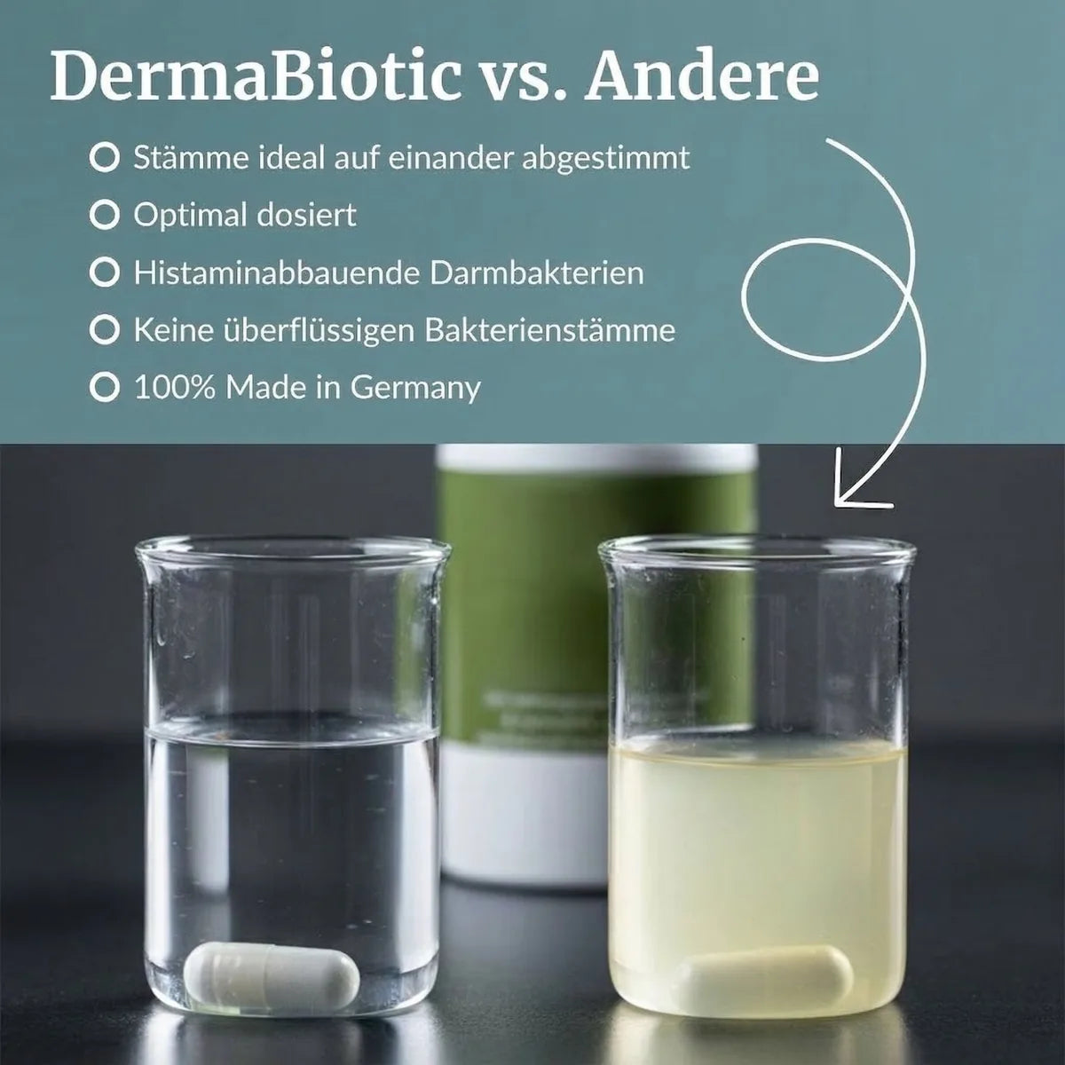 ProbiaMED DermaBiotic 60 Kapseln